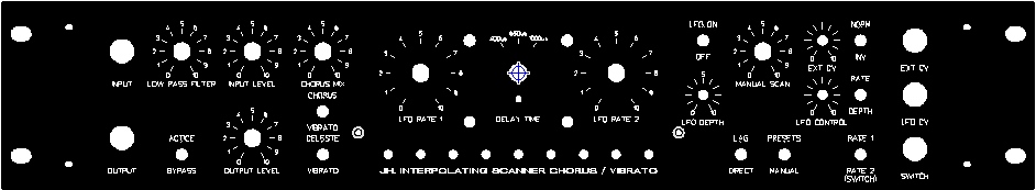 pdf of frontpanel design